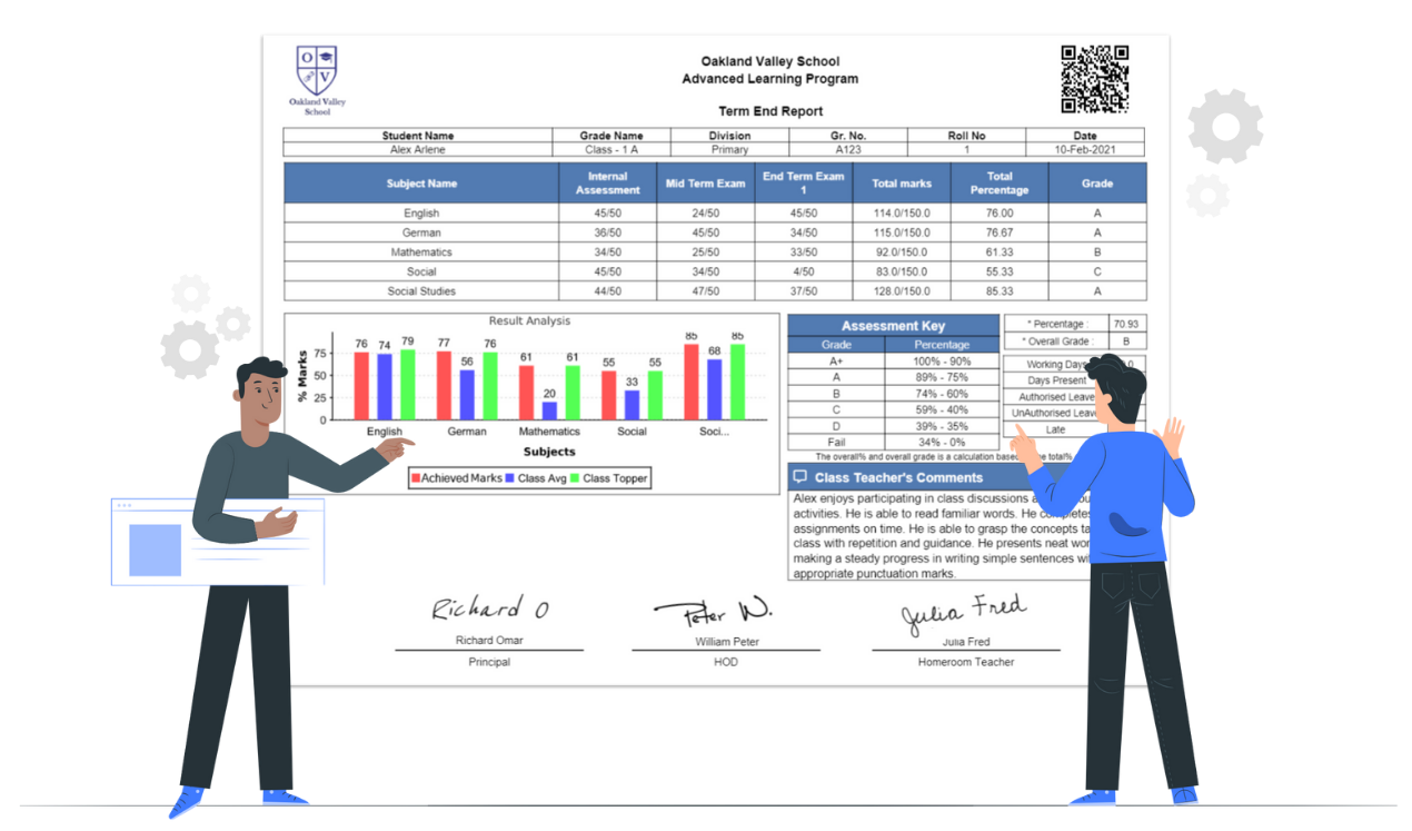 creating report cards online